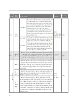 Предварительный просмотр 32 страницы Metro Therm Microbooster P Manual