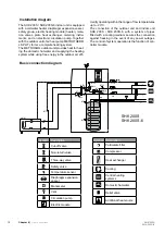 Предварительный просмотр 10 страницы Metro Therm SHK 200S Installation And Operating Manual