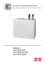 Preview for 1 page of Metro Therm SPLIT BOX 16 kW Manual