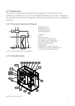 Preview for 5 page of Metro Therm SPLIT BOX 16 kW Manual