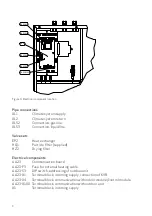 Preview for 6 page of Metro Therm SPLIT BOX 16 kW Manual