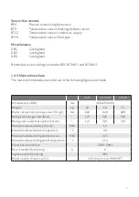 Preview for 7 page of Metro Therm SPLIT BOX 16 kW Manual