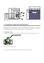 Preview for 8 page of Metro Therm SPLIT BOX 16 kW Manual