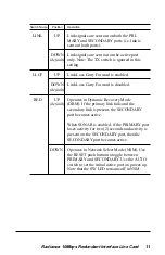 Предварительный просмотр 11 страницы METRObility Optical Systems R711-11 Installation & User Manual