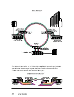 Preview for 22 page of METRObility Optical Systems Radiance CWDM System Installation & User Manual