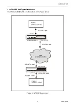 Предварительный просмотр 13 страницы Metrodata ATM CBR DSU User Manual