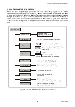 Предварительный просмотр 35 страницы Metrodata ATM CBR DSU User Manual