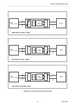 Предварительный просмотр 83 страницы Metrodata ATM CBR DSU User Manual