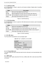 Предварительный просмотр 102 страницы Metrodata ATM CBR DSU User Manual