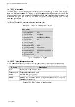 Предварительный просмотр 110 страницы Metrodata ATM CBR DSU User Manual