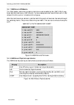 Предварительный просмотр 118 страницы Metrodata ATM CBR DSU User Manual