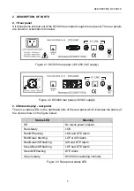 Preview for 7 page of Metrodata DC3 00 Series User Manual