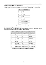 Preview for 10 page of Metrodata DC3 00 Series User Manual