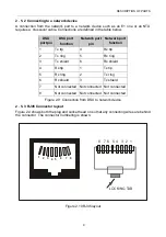 Preview for 11 page of Metrodata DC3 00 Series User Manual