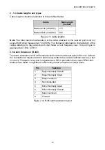 Preview for 12 page of Metrodata DC3 00 Series User Manual