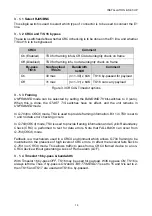 Preview for 16 page of Metrodata DC3 00 Series User Manual