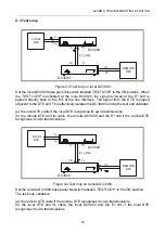 Preview for 22 page of Metrodata DC3 00 Series User Manual