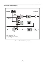 Preview for 24 page of Metrodata DC3 00 Series User Manual