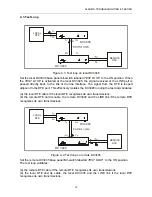 Preview for 14 page of Metrodata DC3445 User Manual