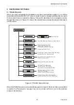 Preview for 31 page of Metrodata FM4900 User Manual