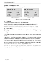 Preview for 36 page of Metrodata FM4900 User Manual