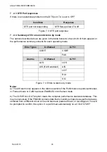 Preview for 46 page of Metrodata FM4900 User Manual