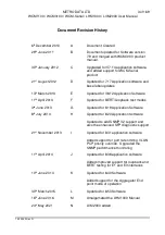 Preview for 3 page of Metrodata MetroCONNECT LHM1000 User Manual