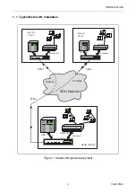 Предварительный просмотр 6 страницы Metrodata MetroLAN-1000 Detailed Quick Start Manual