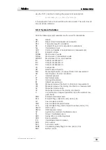 Предварительный просмотр 37 страницы Metrohm 2.726.0010 Manual