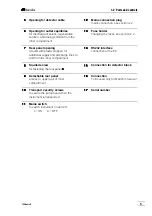 Preview for 14 page of Metrohm 2.792.0020 Basic IC Instructions For Use Manual