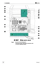 Preview for 15 page of Metrohm 2.792.0020 Basic IC Instructions For Use Manual