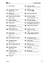 Preview for 16 page of Metrohm 2.792.0020 Basic IC Instructions For Use Manual