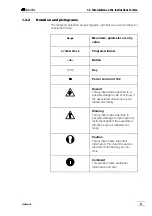 Preview for 18 page of Metrohm 2.792.0020 Basic IC Instructions For Use Manual