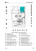 Preview for 46 page of Metrohm 2.792.0020 Basic IC Instructions For Use Manual