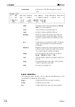 Preview for 119 page of Metrohm 2.792.0020 Basic IC Instructions For Use Manual