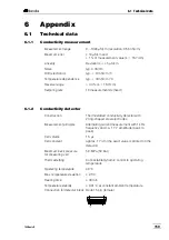 Preview for 168 page of Metrohm 2.792.0020 Basic IC Instructions For Use Manual