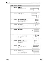 Preview for 174 page of Metrohm 2.792.0020 Basic IC Instructions For Use Manual