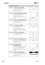 Preview for 181 page of Metrohm 2.792.0020 Basic IC Instructions For Use Manual