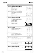 Preview for 183 page of Metrohm 2.792.0020 Basic IC Instructions For Use Manual