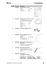 Preview for 61 page of Metrohm 2.845.0010 845 Manual