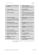 Предварительный просмотр 29 страницы Metrohm 2.850.2230 Manual