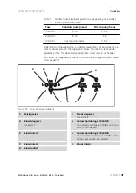 Предварительный просмотр 49 страницы Metrohm 2.850.2230 Manual