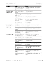 Предварительный просмотр 119 страницы Metrohm 2.850.2230 Manual