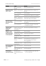 Предварительный просмотр 120 страницы Metrohm 2.850.2230 Manual