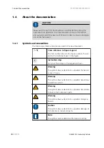 Preview for 12 page of Metrohm 2.850.9010 Manual