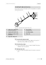 Preview for 41 page of Metrohm 2.872.0010 Manual