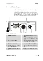 Preview for 35 page of Metrohm 2.872.0060 Manual