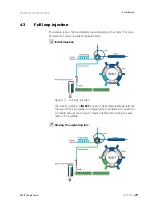 Preview for 29 page of Metrohm 2.889.0010 889 Manual