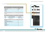 Preview for 36 page of Metrohm 7010 TOC User Manual