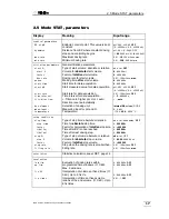 Preview for 19 page of Metrohm 736 GP Titrino Instructions For Use Manual